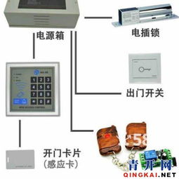 內(nèi)線電話交換機、電腦網(wǎng)絡(luò)布線與門禁考勤系統(tǒng)的安裝與維護服務(wù)